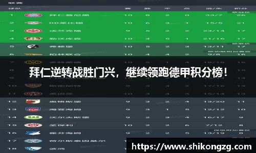 拜仁逆转战胜门兴，继续领跑德甲积分榜！