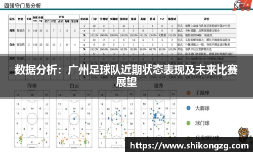数据分析：广州足球队近期状态表现及未来比赛展望