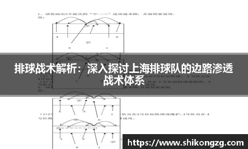 排球战术解析：深入探讨上海排球队的边路渗透战术体系