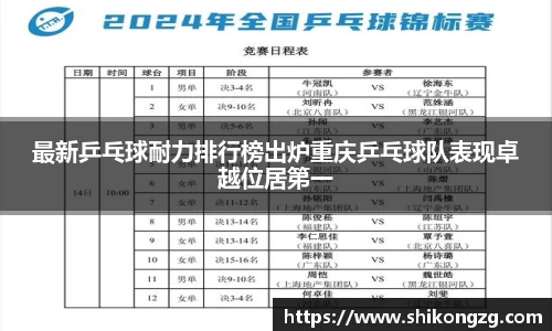 最新乒乓球耐力排行榜出炉重庆乒乓球队表现卓越位居第一