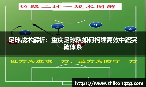 足球战术解析：重庆足球队如何构建高效中路突破体系