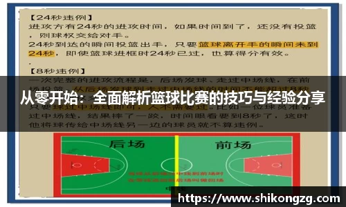 从零开始：全面解析篮球比赛的技巧与经验分享