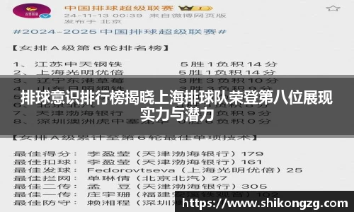 排球意识排行榜揭晓上海排球队荣登第八位展现实力与潜力