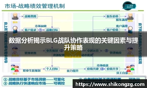 数据分析揭示BLG战队协作表现的关键因素与提升策略