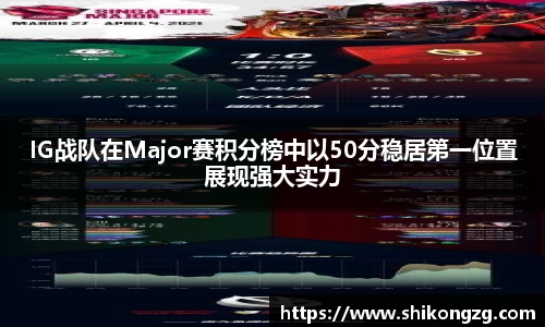 IG战队在Major赛积分榜中以50分稳居第一位置展现强大实力