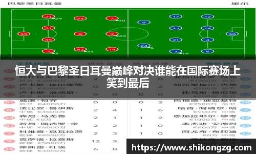 恒大与巴黎圣日耳曼巅峰对决谁能在国际赛场上笑到最后