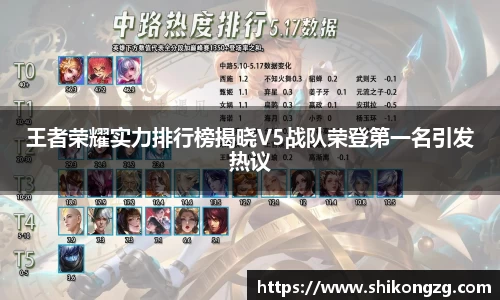王者荣耀实力排行榜揭晓V5战队荣登第一名引发热议