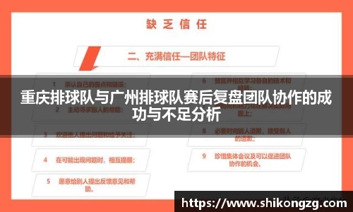 重庆排球队与广州排球队赛后复盘团队协作的成功与不足分析